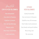 Cryo Ice Globes - Facial Ice Sticks Rollers